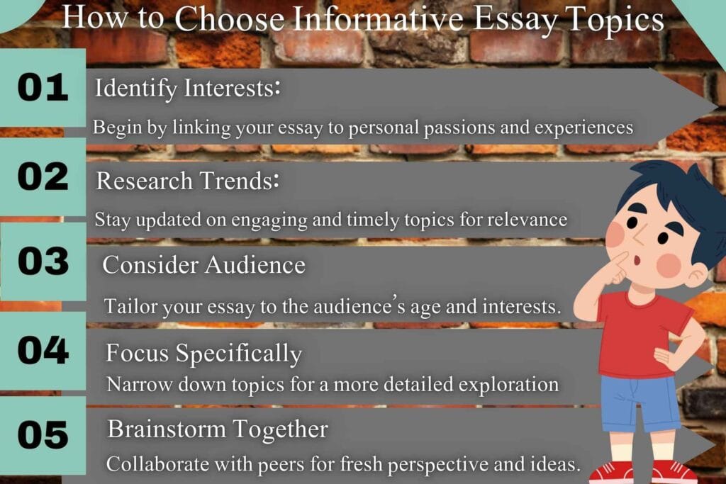 How to Choose Informative Essay Topic - Opinion Writing Prompts: Ideas and Examples