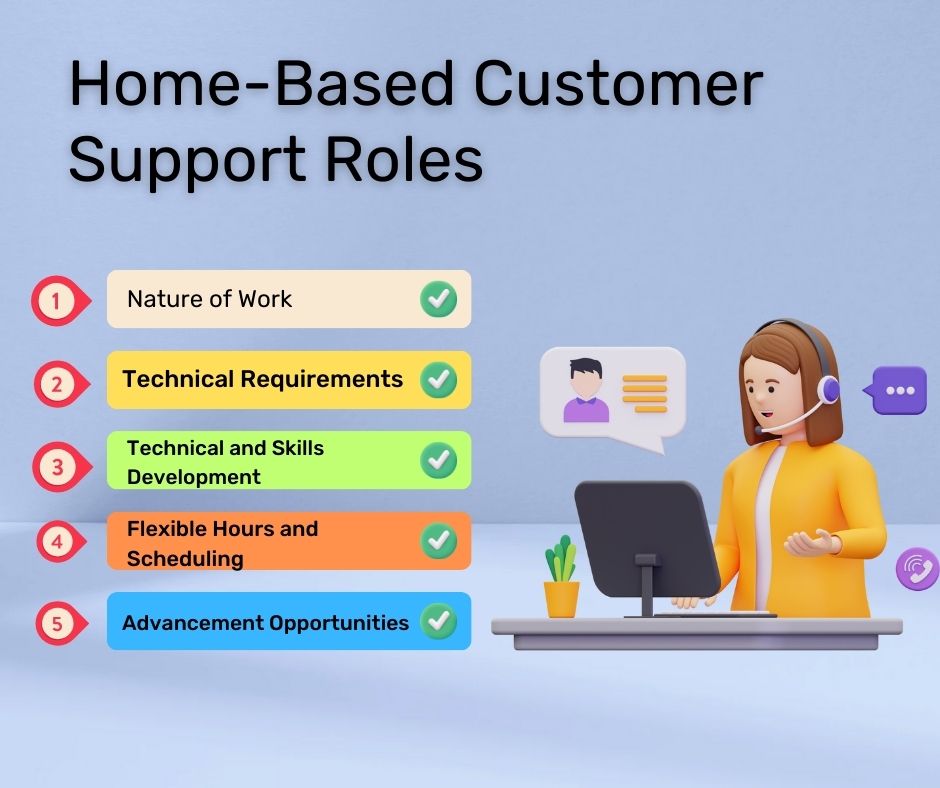 Work and Get Paid Today: Daily Jobs To Make Money Online Home - Based Customer Support Roles ( Another Way To Make Extra Cash )