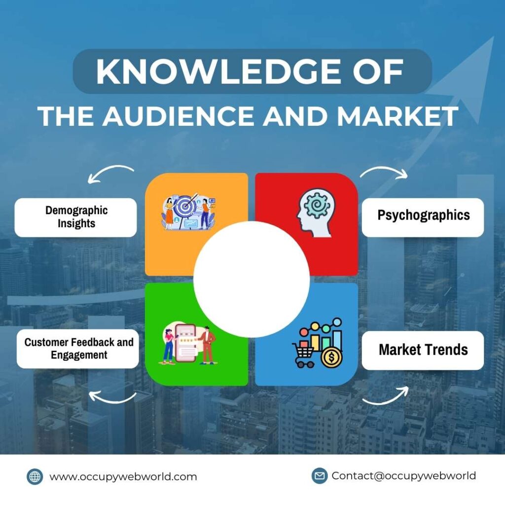 How to Write and Earn Money: Become a Freelance Writer Knowledge Of The Audience And Market That Pay Freelance Writers