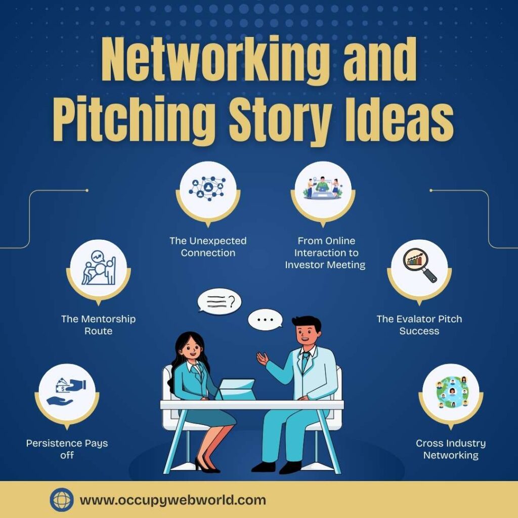 How to Write and Earn Money: Become a Freelance Writer Networking And Pitching Story Ideas To Earn Money Online