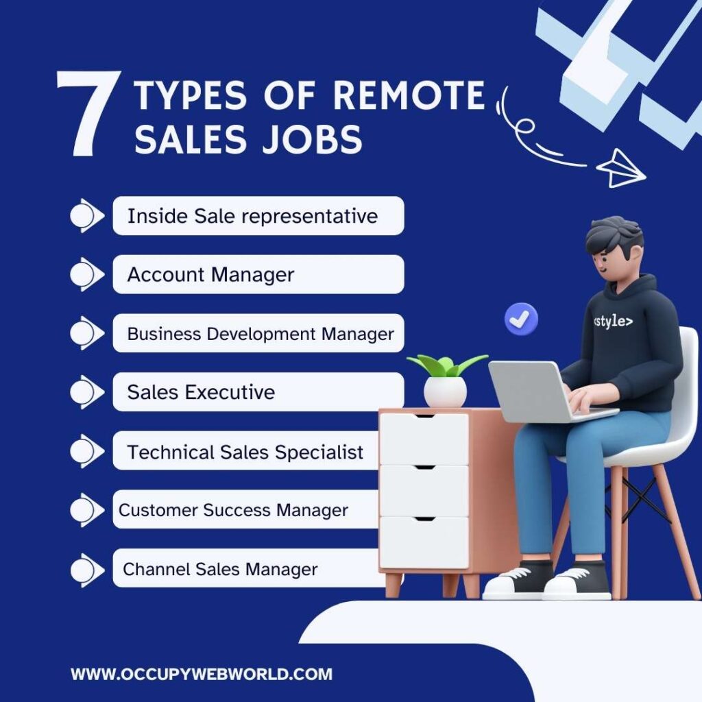 Get Profitable Revenue to Work From Home Sales Jobs Types Of Remote Sales Jobs That Help in Business Development